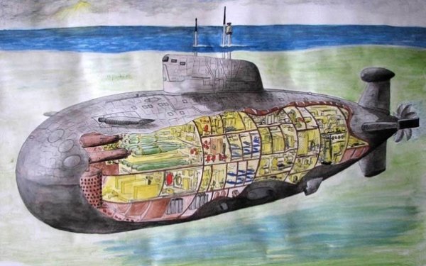 Подводная лодка для детей