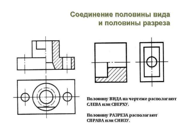 Черчение ботвинников рис 194