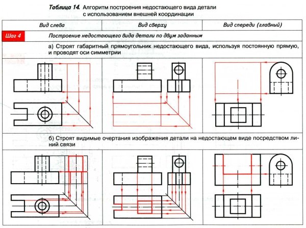 Чертеж детали с соединением половины вида и половины разреза