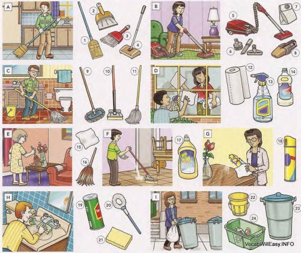 Инвентарь для уборки квартиры задания для детей
