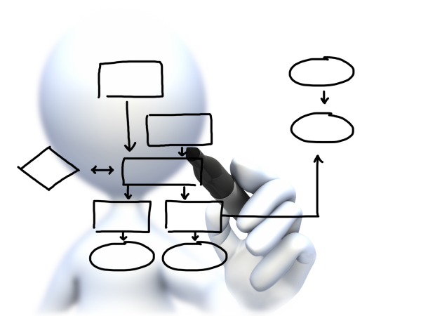 Алгоритм картинка