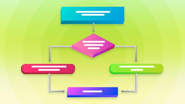 Алгоритм рисунок