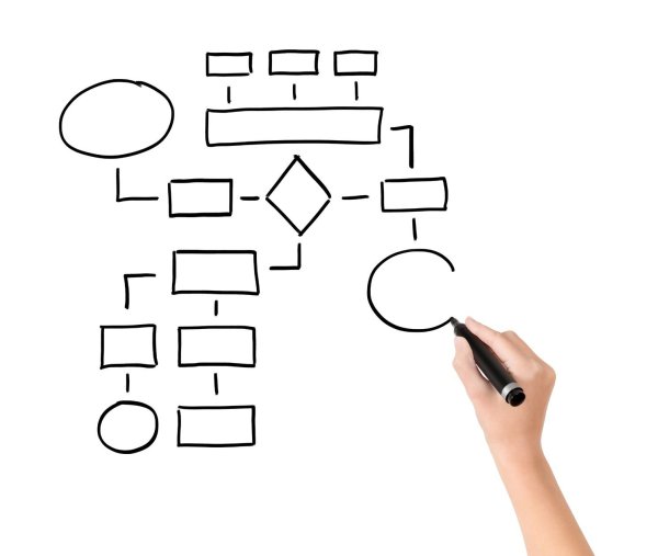 Алгоритм на белом фоне