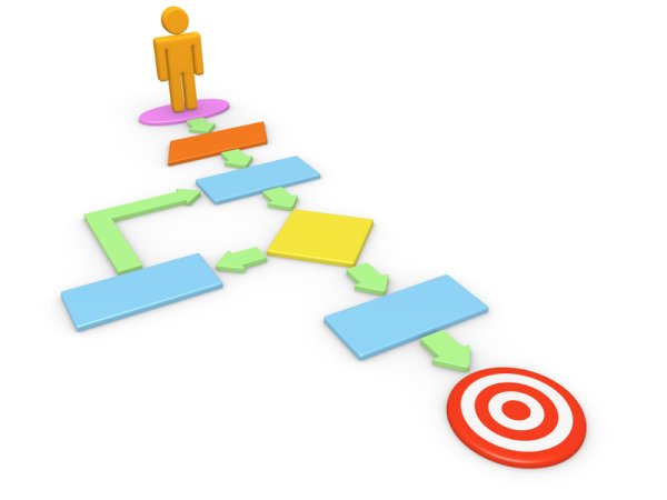 Алгоритм картинка