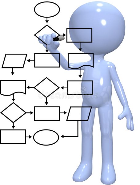 Алгоритм изображение