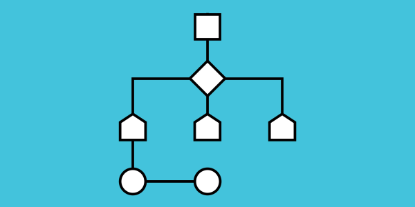 Алгоритм изображение