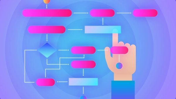 Алгоритм это в информатике