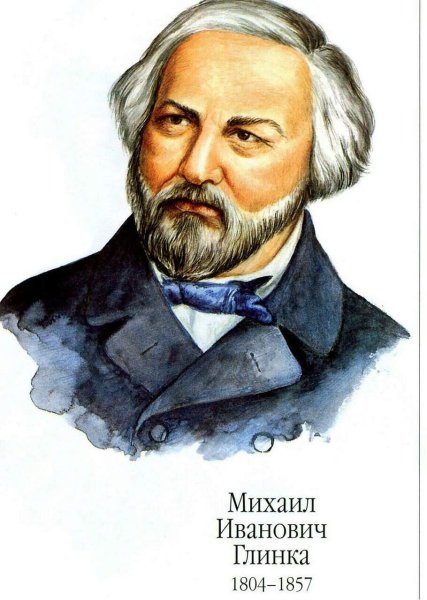 Портреты композиторов для детского сада Глинка