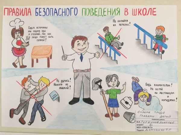 Правила безопасного поведения вмшколе