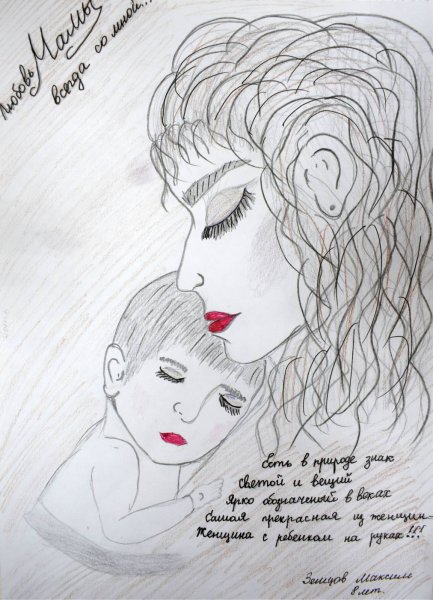 Рисунки в честь дня матери