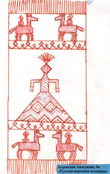 Древние символы в народном искусстве