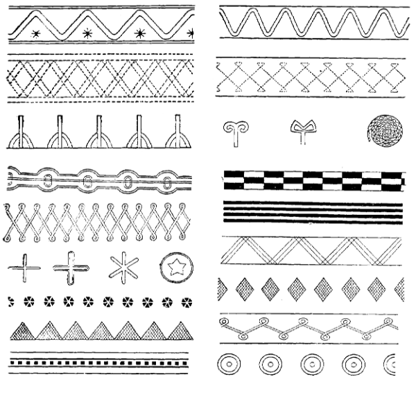 Гангур орнамент народной вышивки Славянского населения Кубани