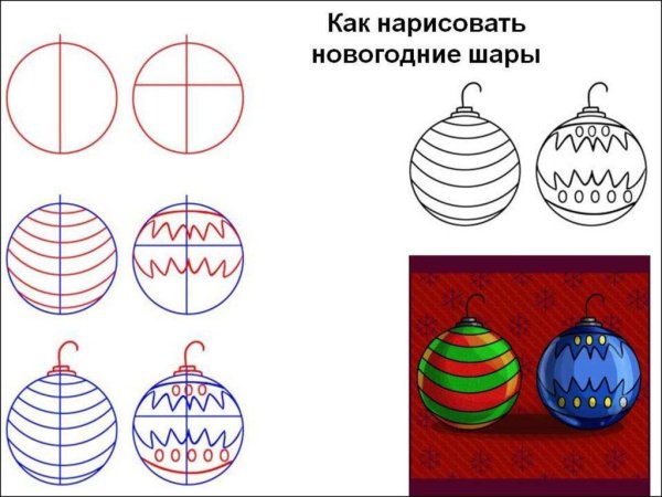 Рисование новогодние шары