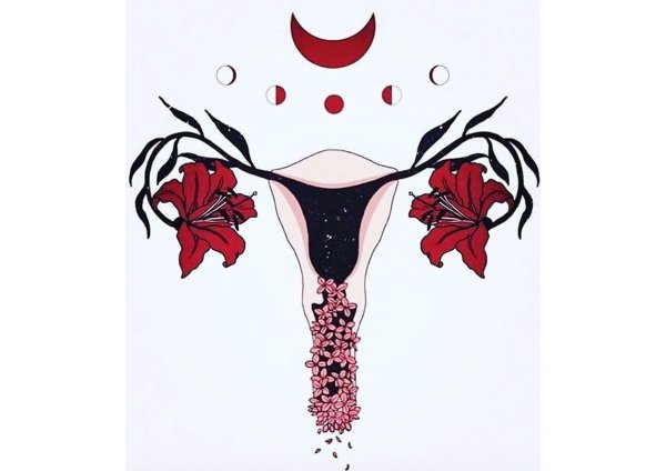 Женская йони