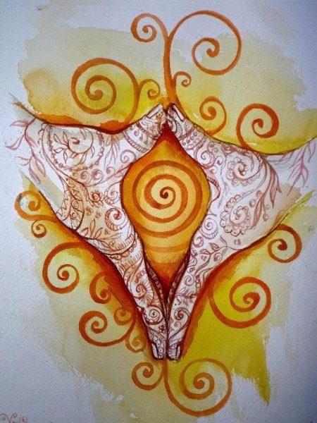 Йога Тантра йони