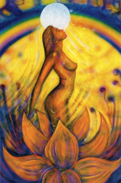 Энергия йони