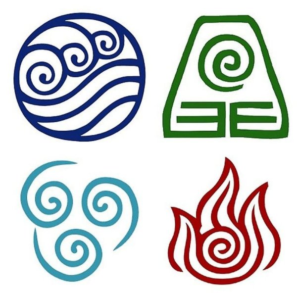 Знаки четырех стихий воды огня воздуха земли