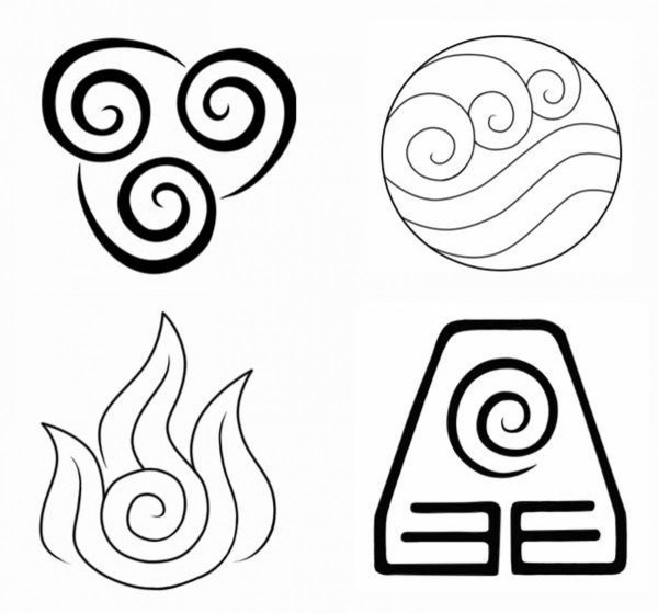 Земля вода огонь воздух знаки стихий