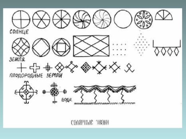 Древние символы земли
