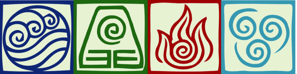 Алхимические символы стихий