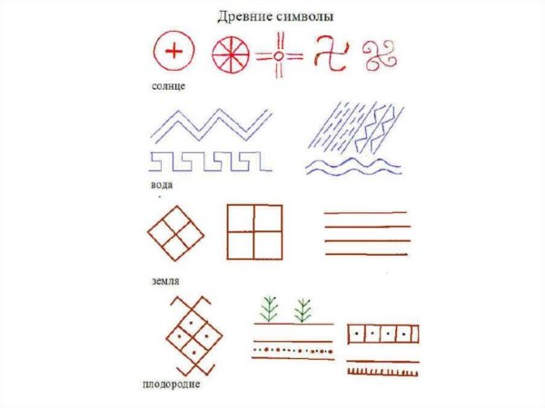 Символ планеты земля