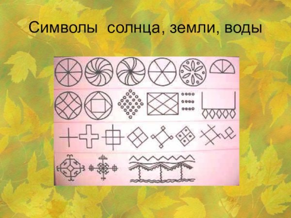 Древние символы