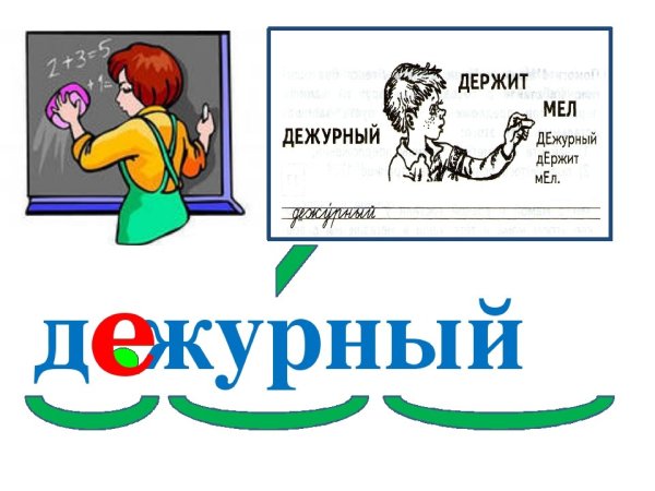 Словарное слово класс