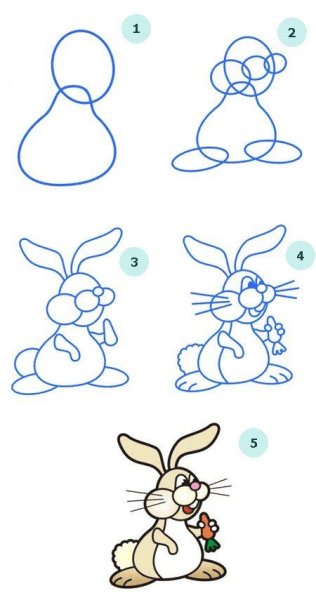 Нарисовать зайчика