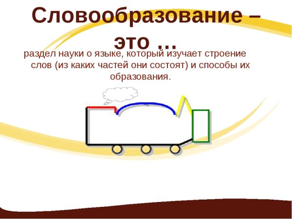Словообразование это компонент