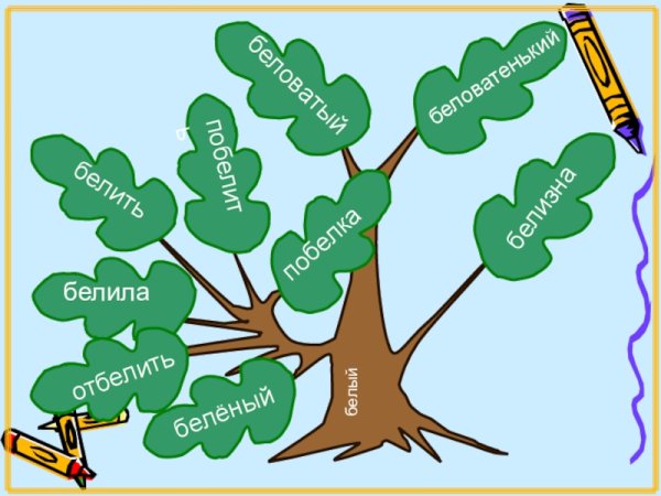 Словоизменение и словообразование задания для дошкольников