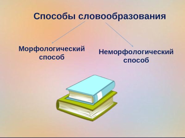 Словоизменение и словообразование примеры
