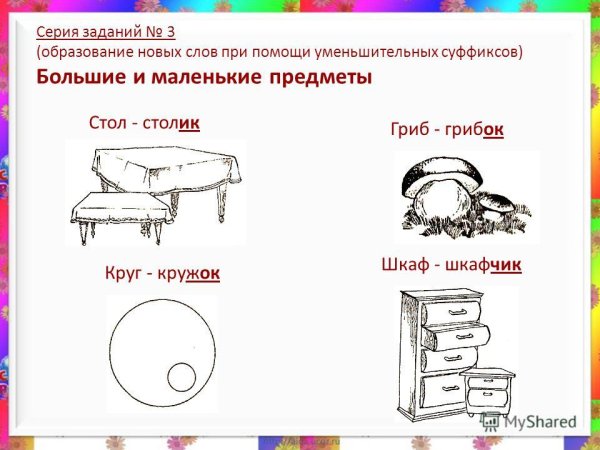 Морфологические способы словообразования