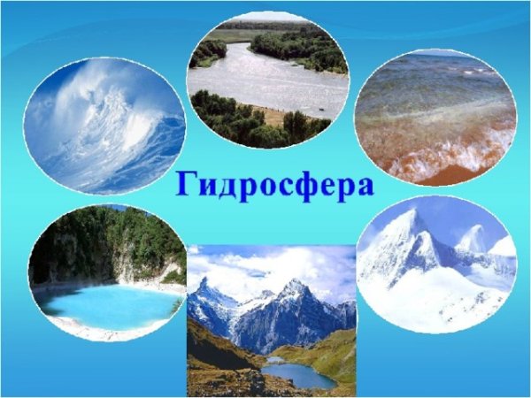 Гидросфера водная оболочка земли
