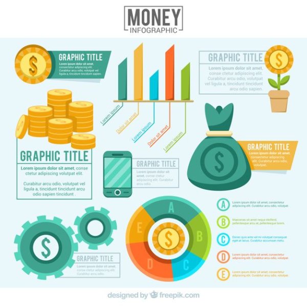 Инфографика финансы