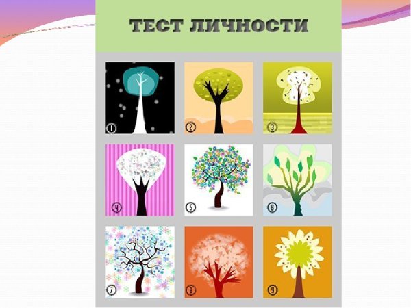 Дерево интерпретация