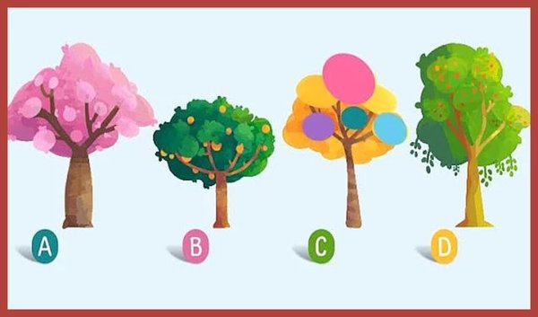 Тест с деревьями в картинках