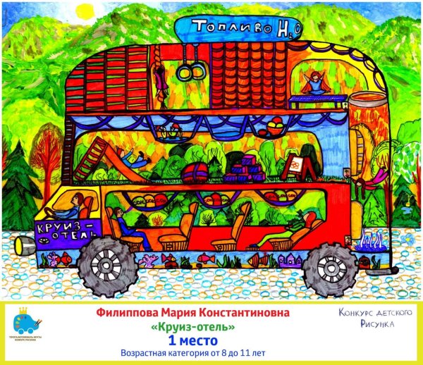 Автомобиль моей мечты конкурс детского рисунка