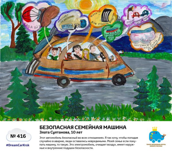 Конкурс рисунков автомобиль будущего