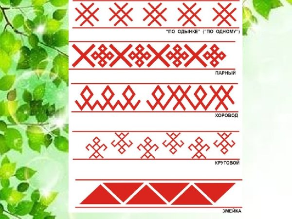 Элементы Чувашского орнамента