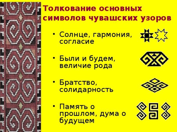 Чувашский национальный орнамент