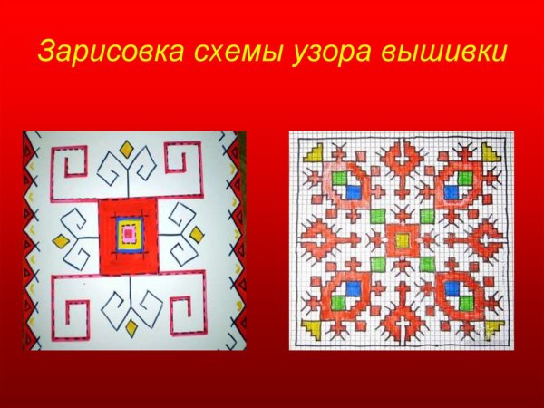 Чувашский узор Кеске