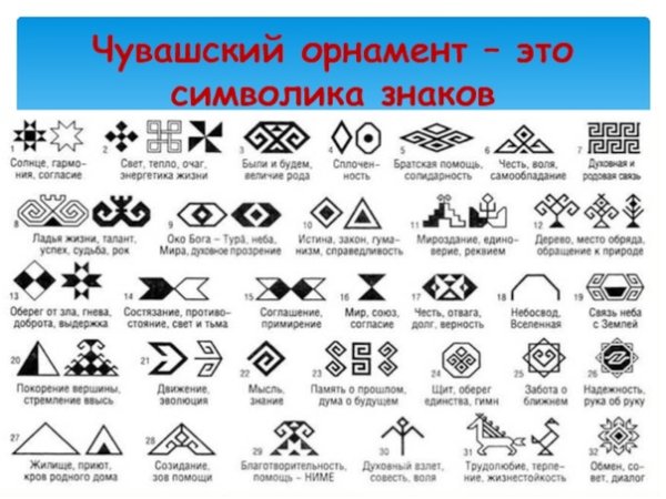 Чувашские узоры и орнаменты для детей