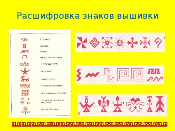 Чувашский орнамент