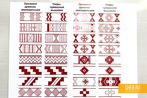 Марийский национальный узор