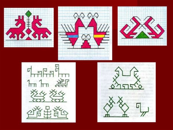 Коми орнамент Берегиня