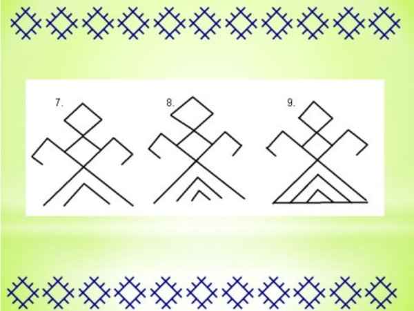 Чувашский орнамент