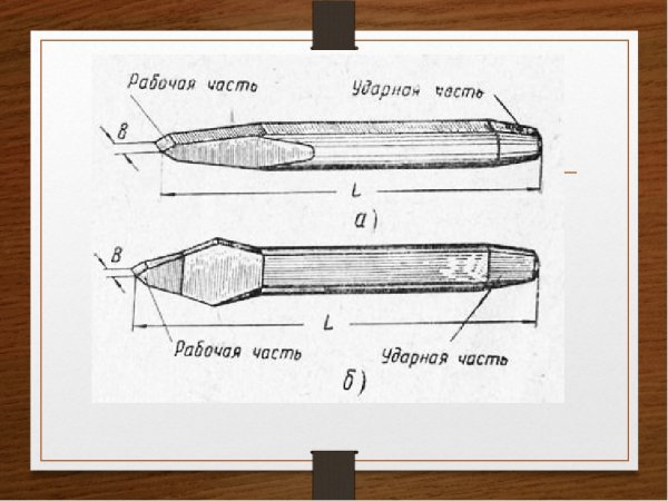 Эскизы молотка и зубила