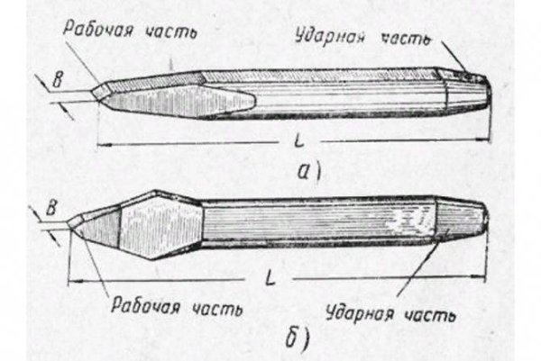 Презентация штукатурные инструменты