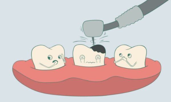Кариес зубов мультяшный