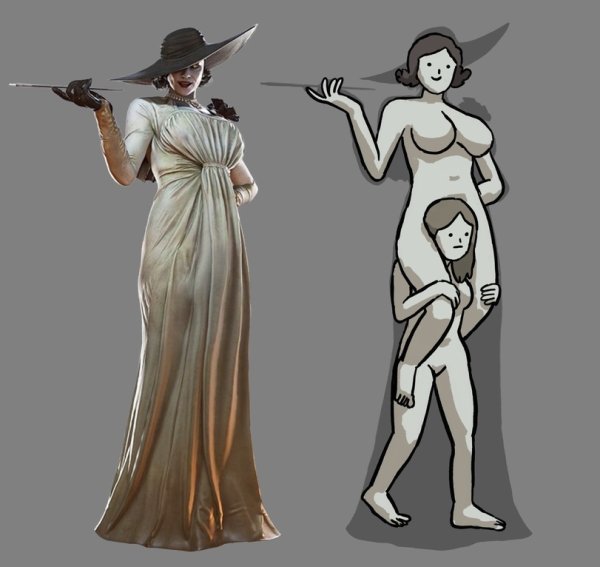 Леди Димитреску Resident Evil рост